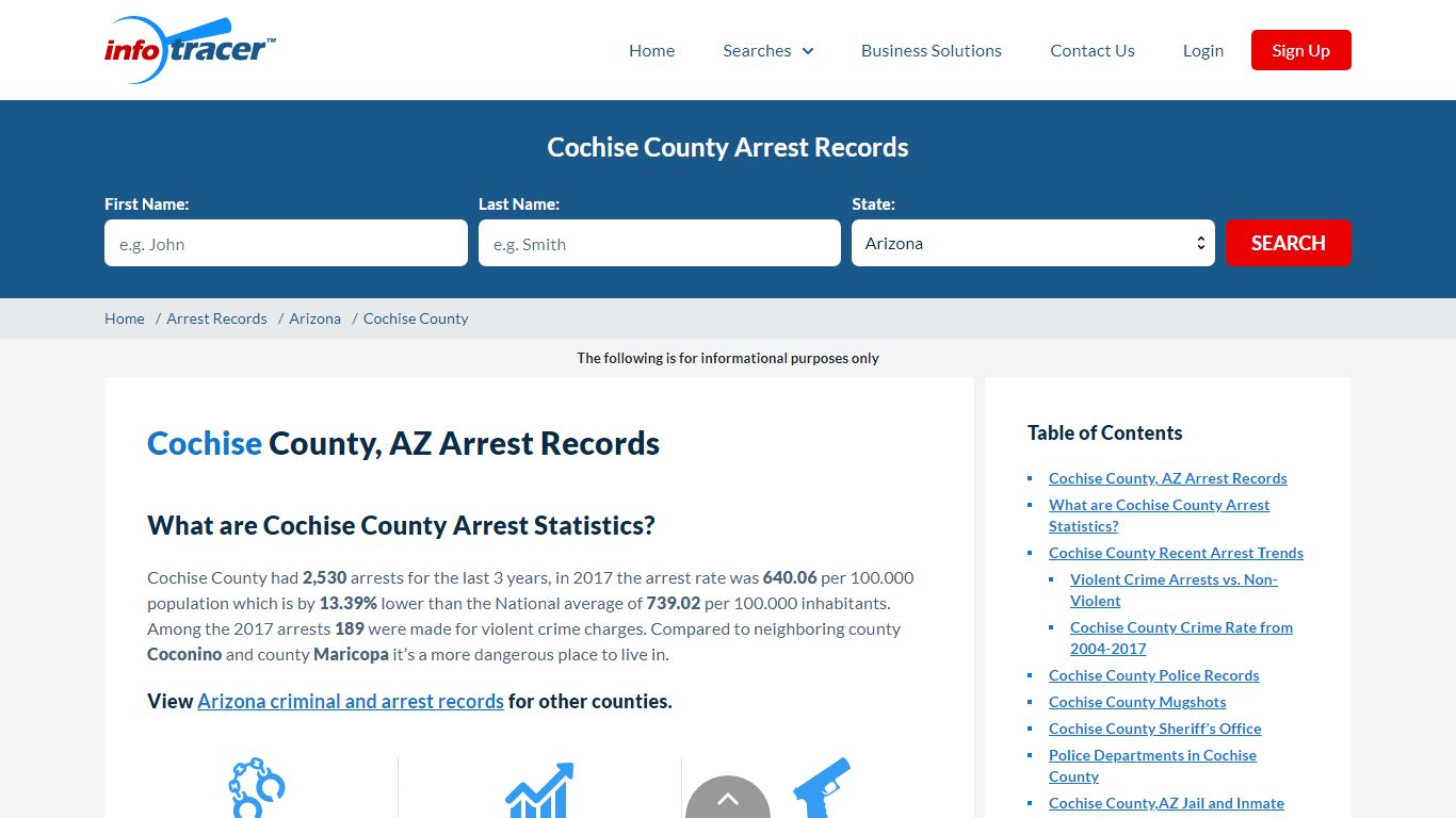 Cochise County, AZ Arrests, Mugshots & Jail Records - InfoTracer